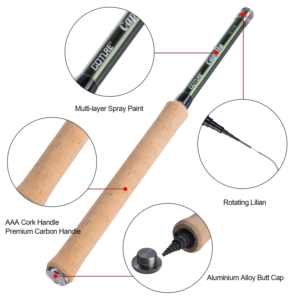Goture Tenkara-caña de pescar  - Fishing Rod Combo reseña y precio