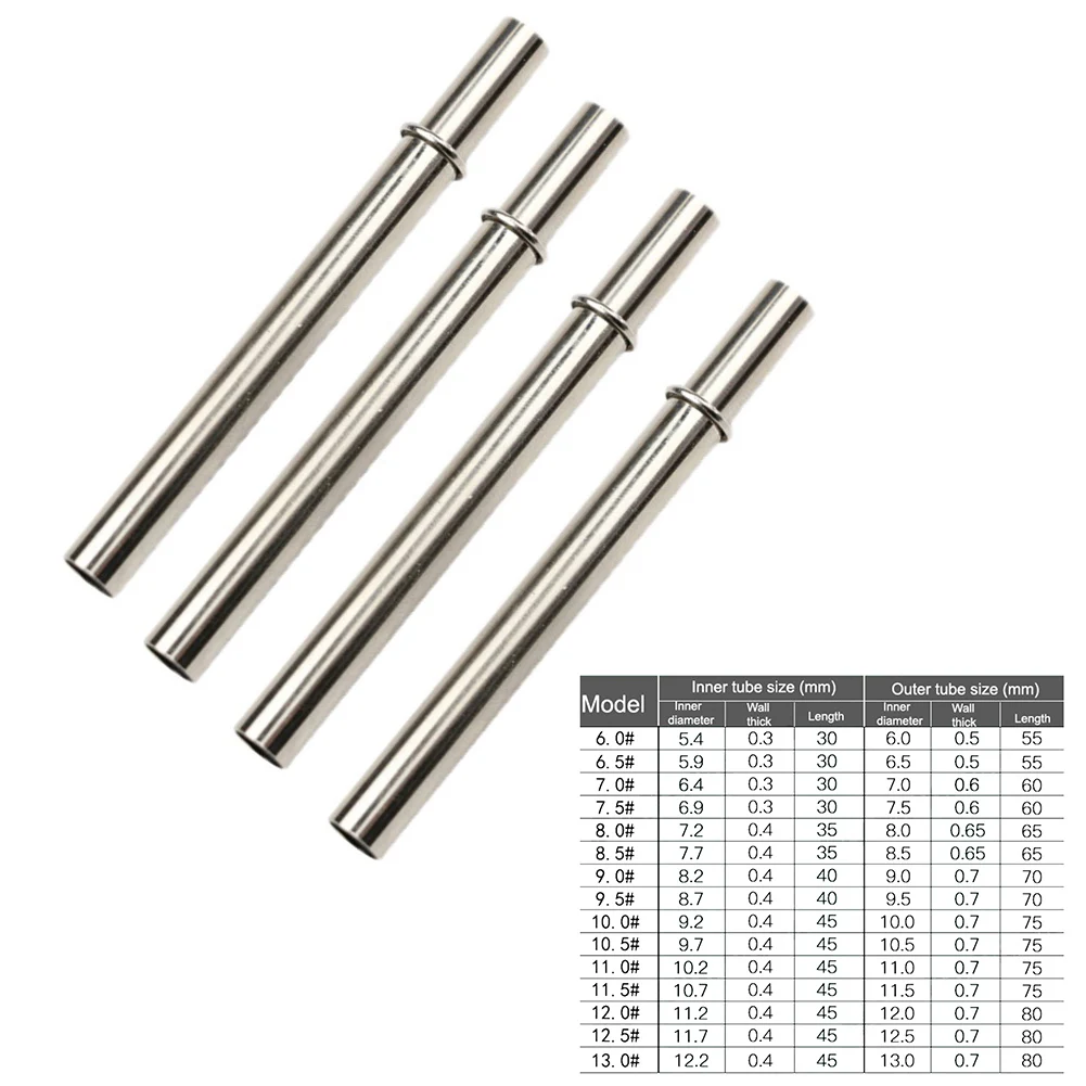 Tubo de conexión de caña de pe - Fishing Rod Building Kit reseña y precio