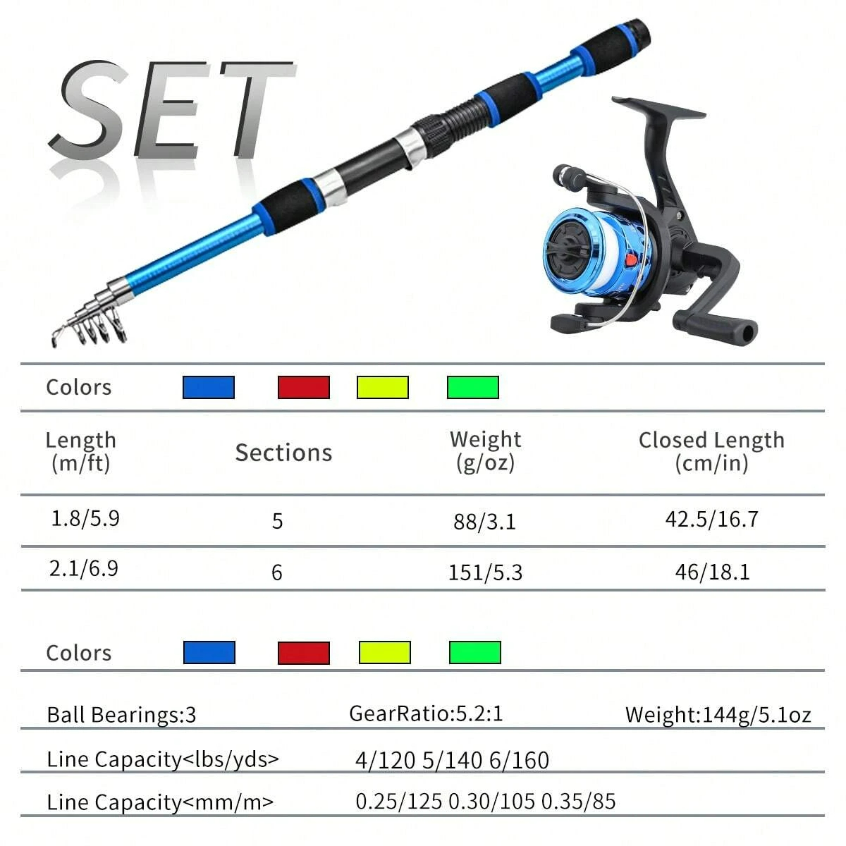 Combo de Caña de Pescar Girato - Fishing Rod Combo reseña y precio
