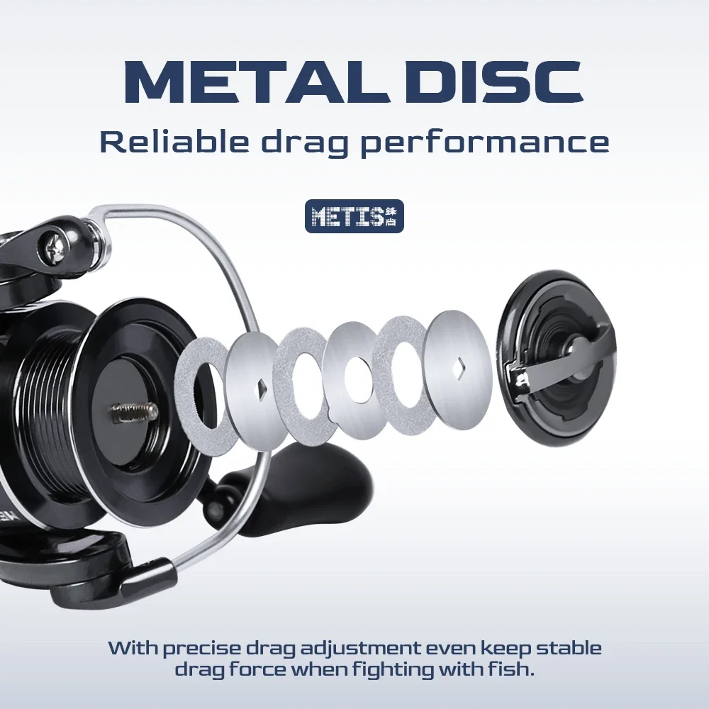Carrete giratorio versátil TSU - Abu Garcia Reel Max reseña y precio
