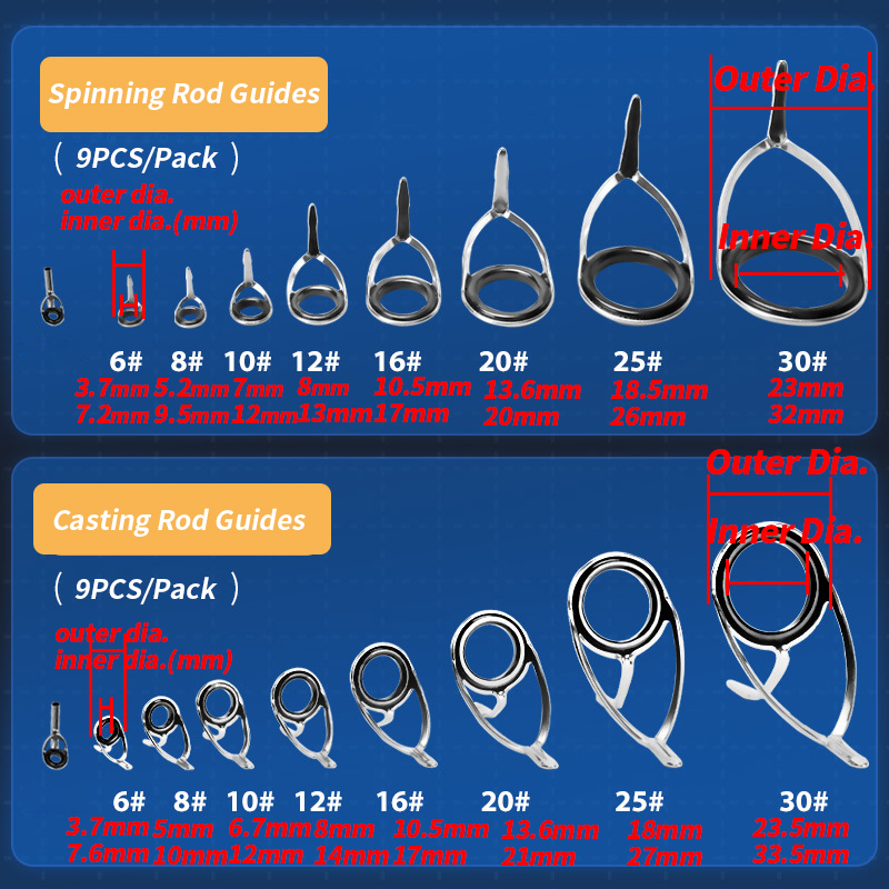 Kit de reparación de anillos g - Fishing Rod Spinning reseña y precio